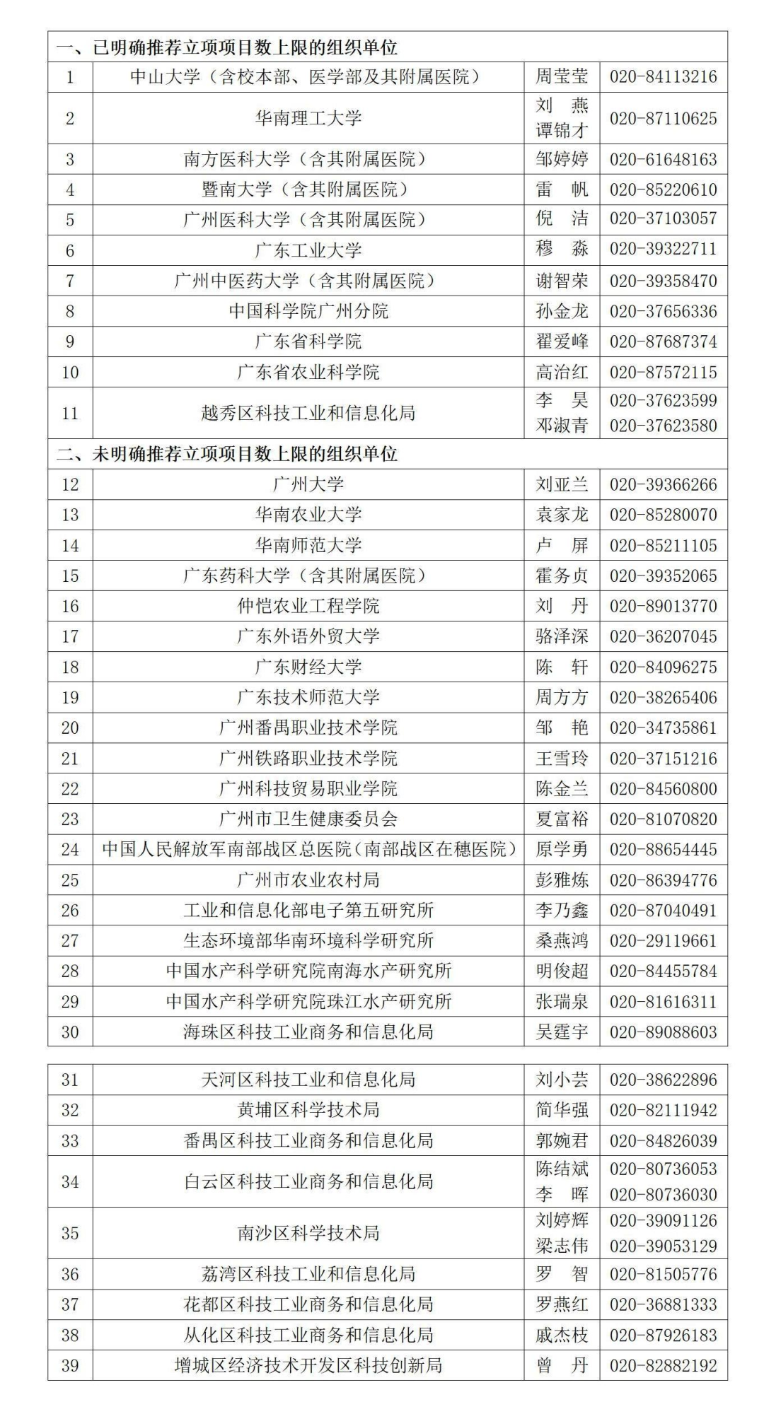 2023年度基础研究计划基础与应用基础研究项目