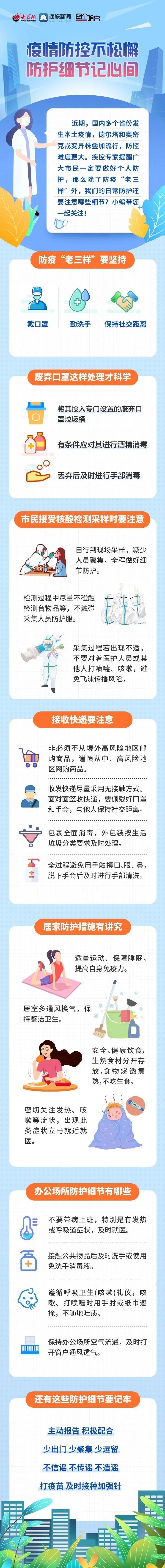 新型冠状病毒肺炎疫情情况！疫情防控相关通告！部分确诊病例、无症状感染者行程轨迹