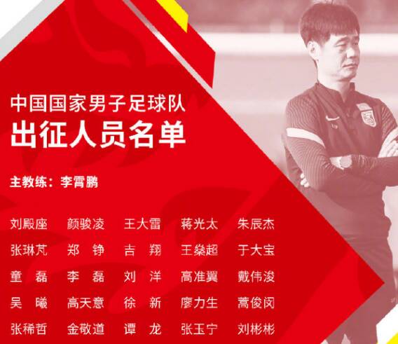 中国足球12强赛程表名单(官方：国足12强赛最新名单出炉，将与U23国家队一同前往阿联酋)