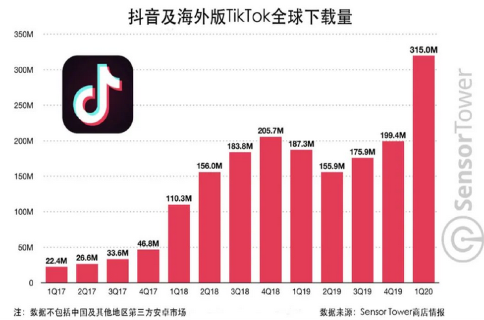 一天赚5万灰色项目真实的（一天3000元的灰色项目）-第8张图片-科灵网