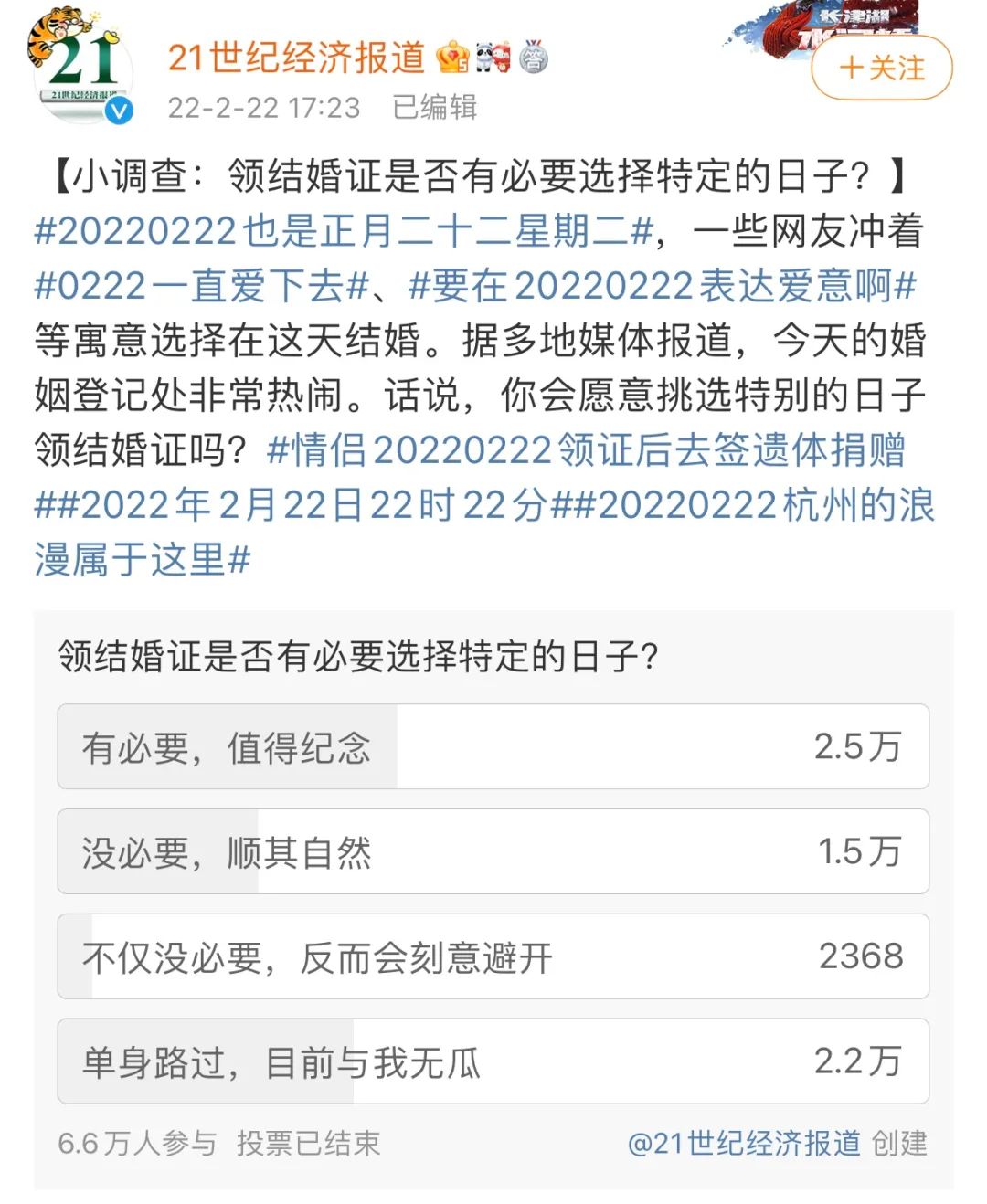 回顾火爆一时的“20220222”，人们为何酷爱用数字造节？