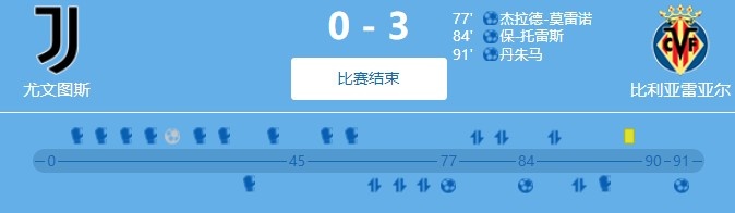 进来为女吧友支招吧（你是否曾为心爱的球队落泪？进来为女吧友支招吧）