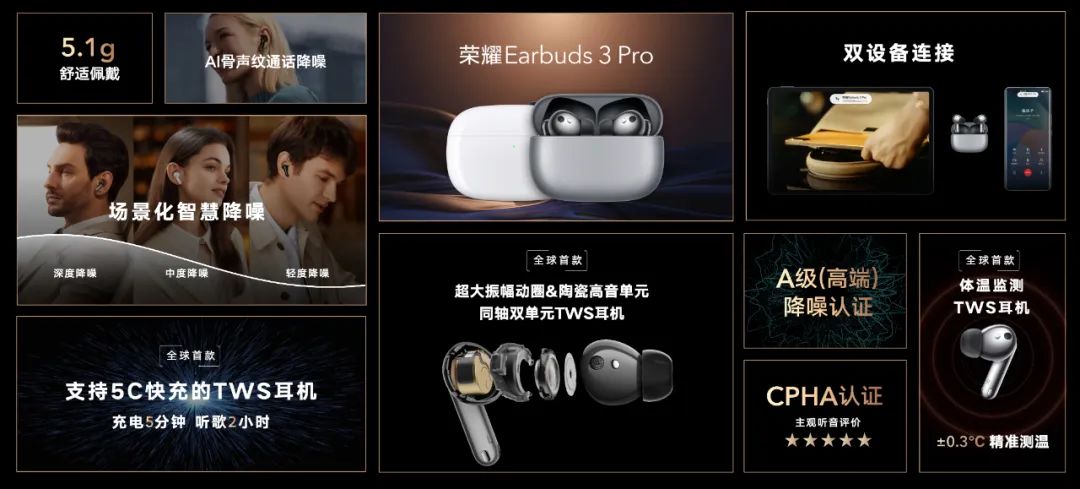 荣耀Magic4系列全能智慧旗舰国内发布，智慧让每一处更进一步