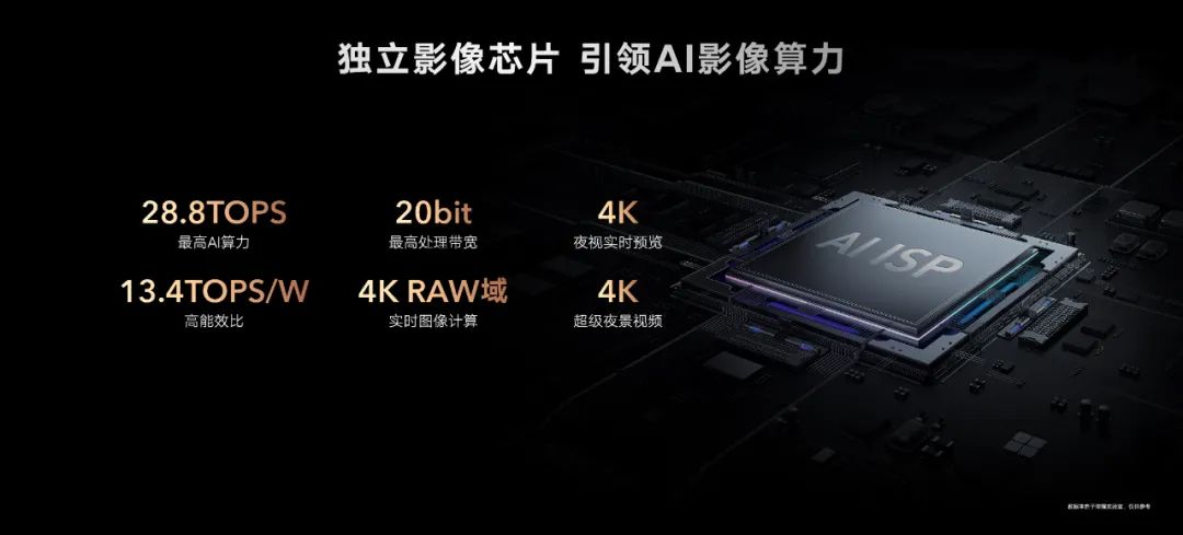 荣耀Magic4系列全能智慧旗舰国内发布，智慧让每一处更进一步