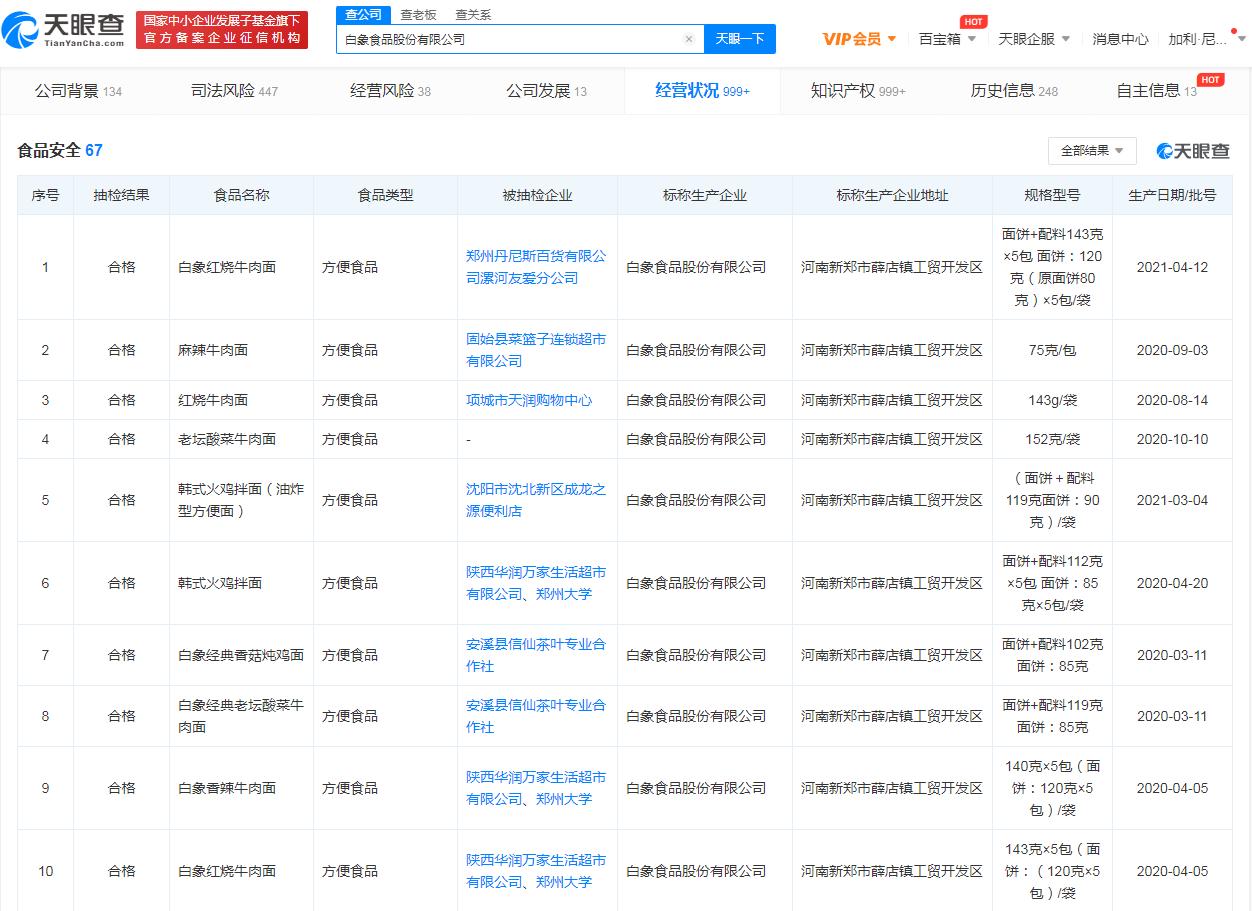 白象公司食品安全抽检均为合格，土坑酸菜曝光意外火了白象