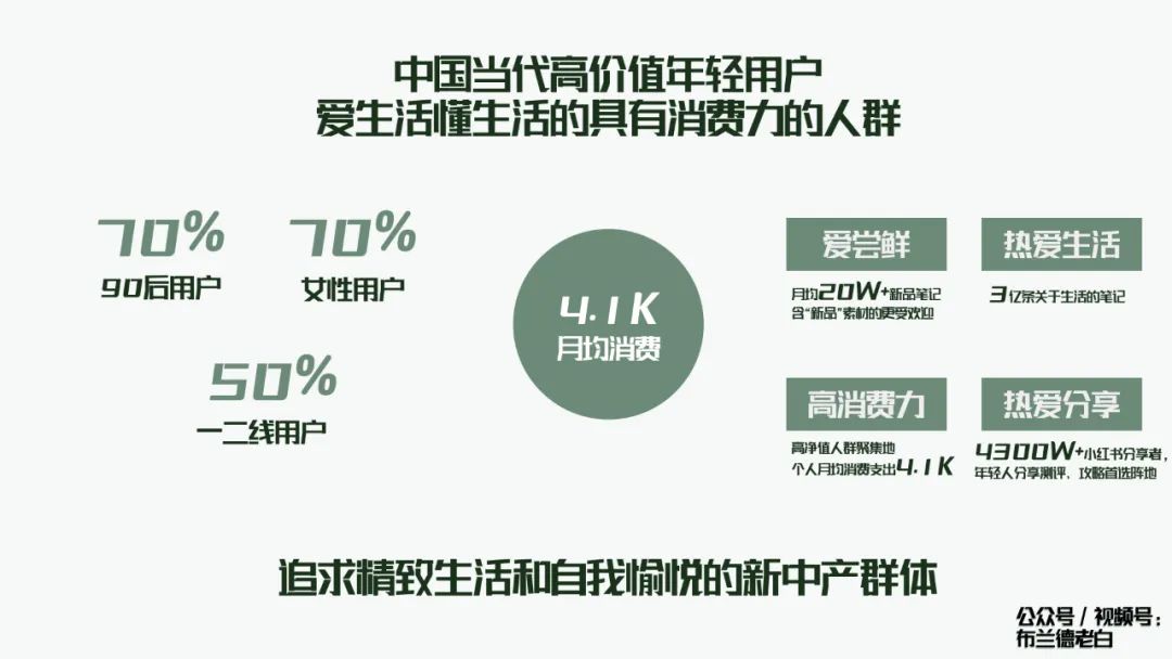 万字梳理品牌小红书种草割草指南