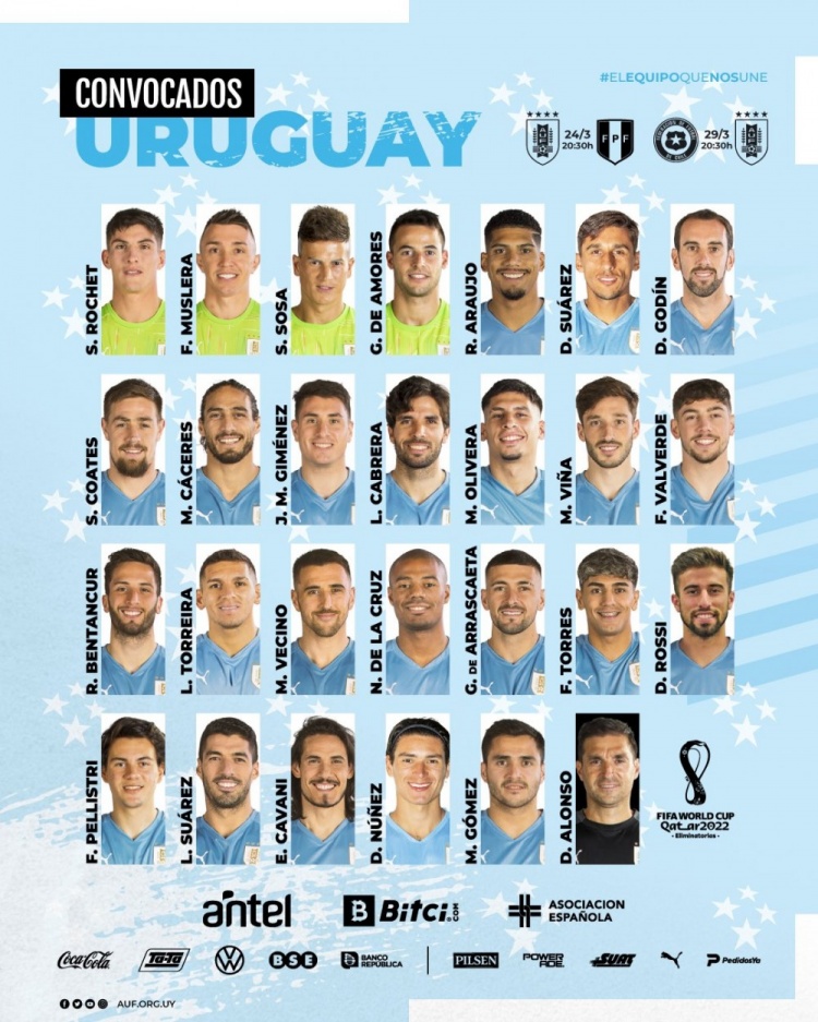 乌拉圭世预赛大名单：苏亚雷斯、卡瓦尼领衔，巴尔韦德入选