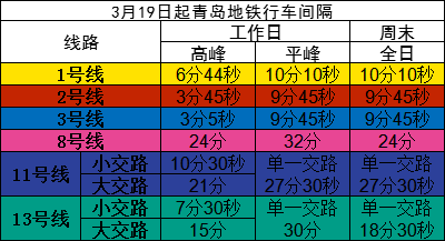 新型冠状病毒肺炎疫情情况！疫情防控相关通告！部分确诊病例、无症状感染者行程轨迹