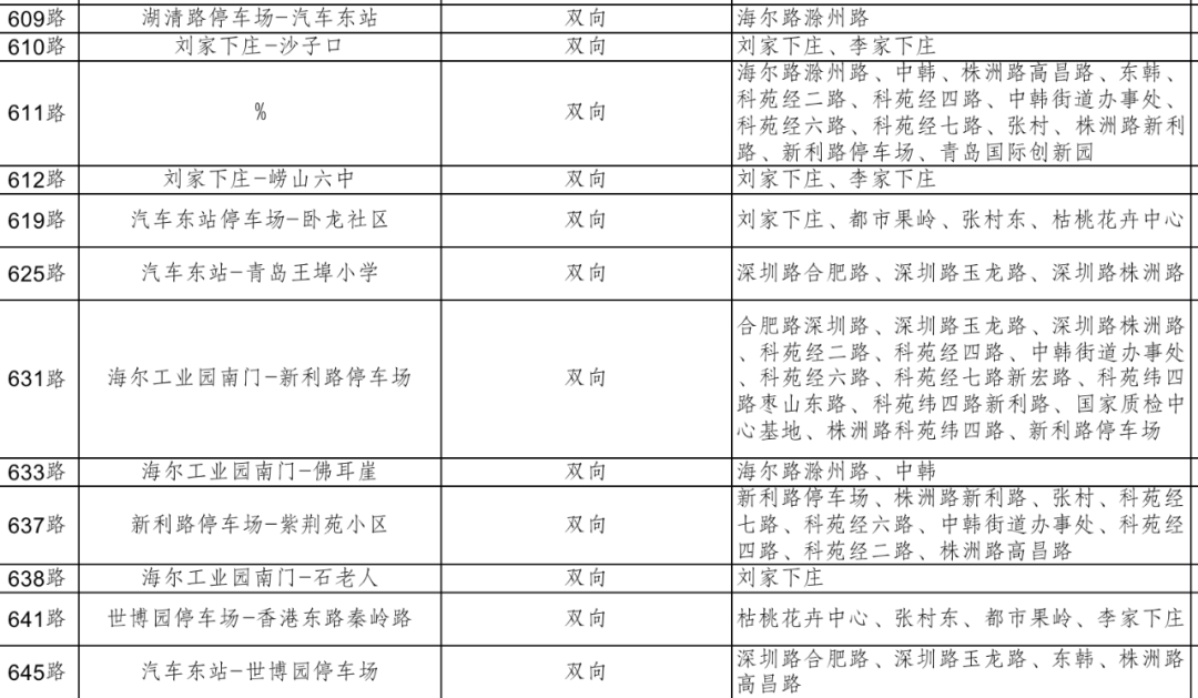 新型冠状病毒肺炎疫情情况！疫情防控相关通告！部分确诊病例、无症状感染者行程轨迹