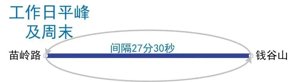 新型冠状病毒肺炎疫情情况！疫情防控相关通告！部分确诊病例、无症状感染者行程轨迹