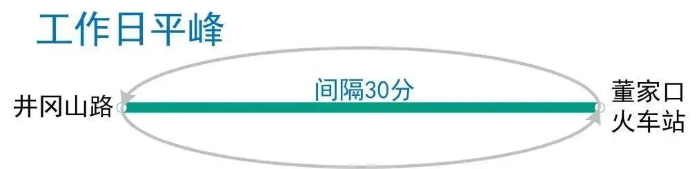 新型冠状病毒肺炎疫情情况！疫情防控相关通告！部分确诊病例、无症状感染者行程轨迹