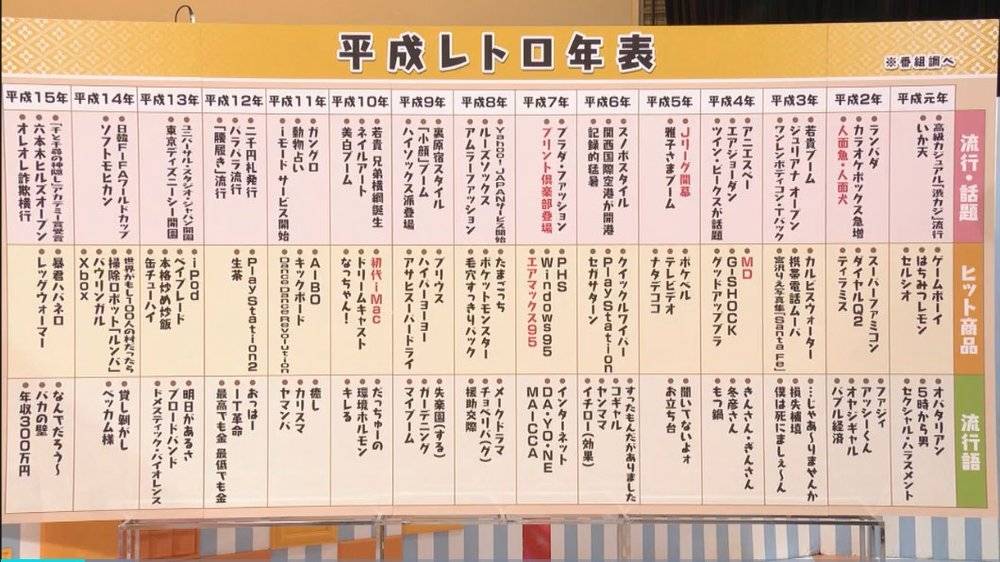 给我找一下八零后（找一下九零后）