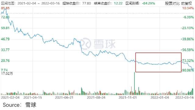 海底捞没变，可惜食客变了