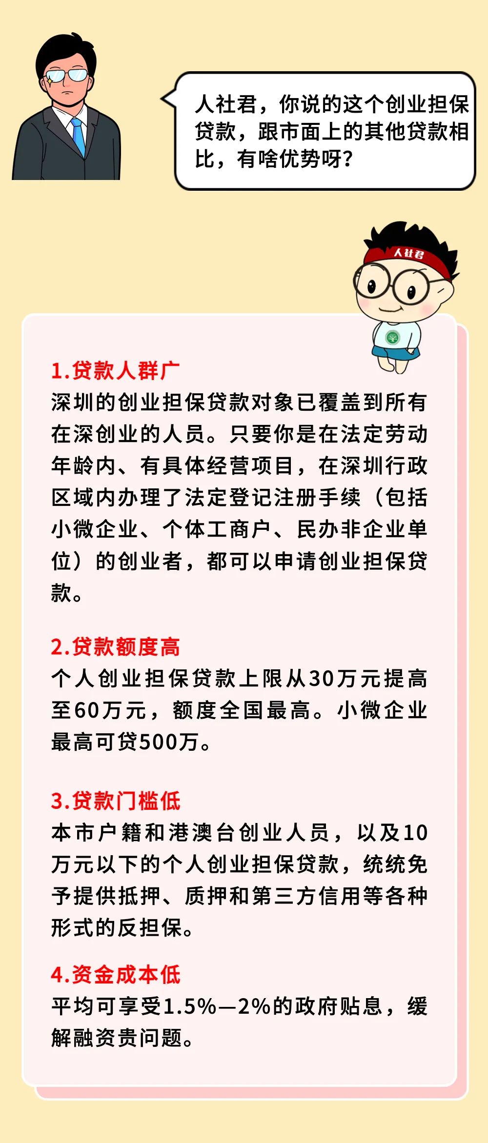 资金链紧张？手把手教你申请最高500万贷款，还有政府贴息