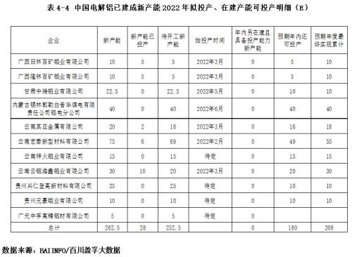 今日南海灵通铝锭铝价，今日南海灵通铝锭价下载