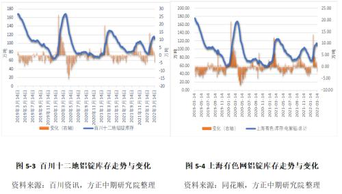 今日南海灵通铝锭铝价，今日南海灵通铝锭价下载