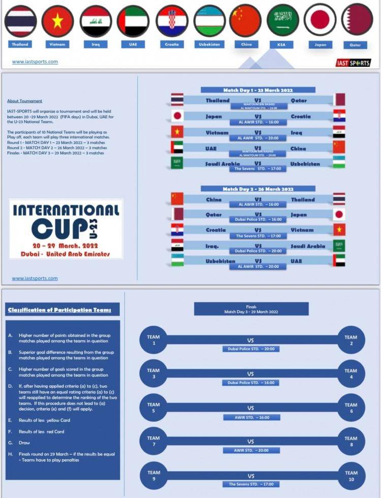 迪拜杯第3轮比赛时间及对阵(迪拜杯更新赛事时间：U23国足3月24日零点首战东道主)