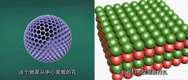 在纳米材料上如何造孔？肉眼看不见的“孔”竟能大显神通