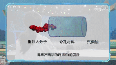 在纳米材料上如何造孔？肉眼看不见的“孔”竟能大显神通