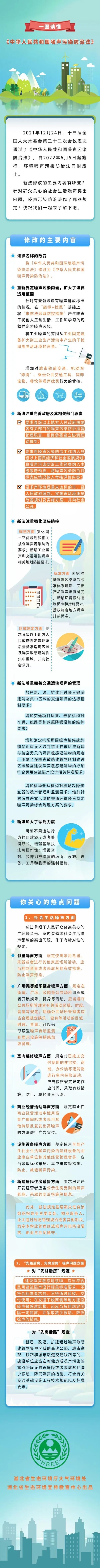 一图读懂《中华人民共和国噪声污染防治法》