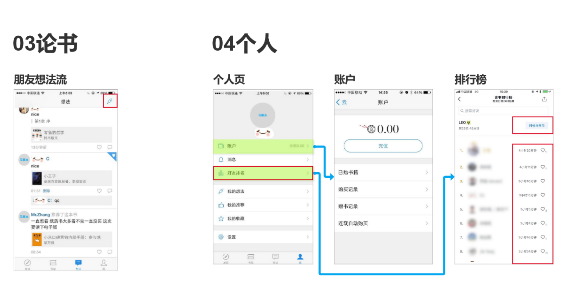 从迭代看产品：万字分析微信读书1.0版本——社交阅读，会有市场吗？