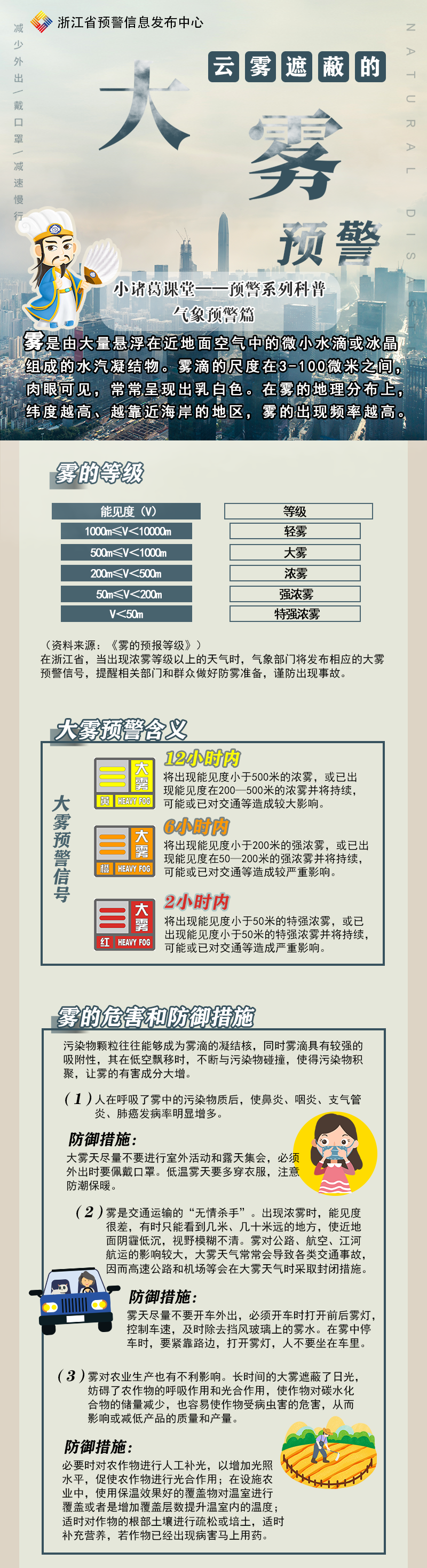 事关你我的阴晴冷暖，建议收藏