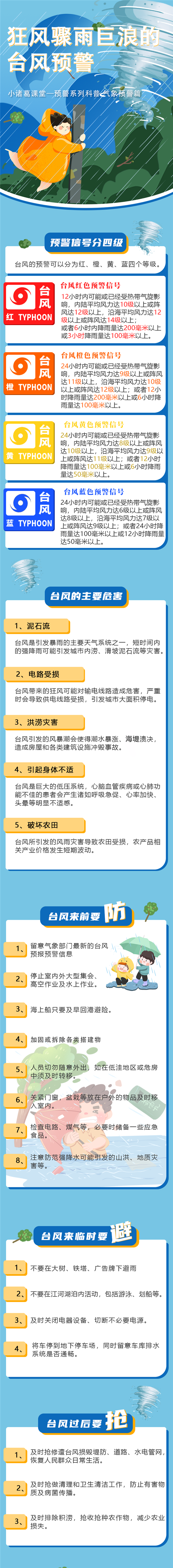 事关你我的阴晴冷暖，建议收藏