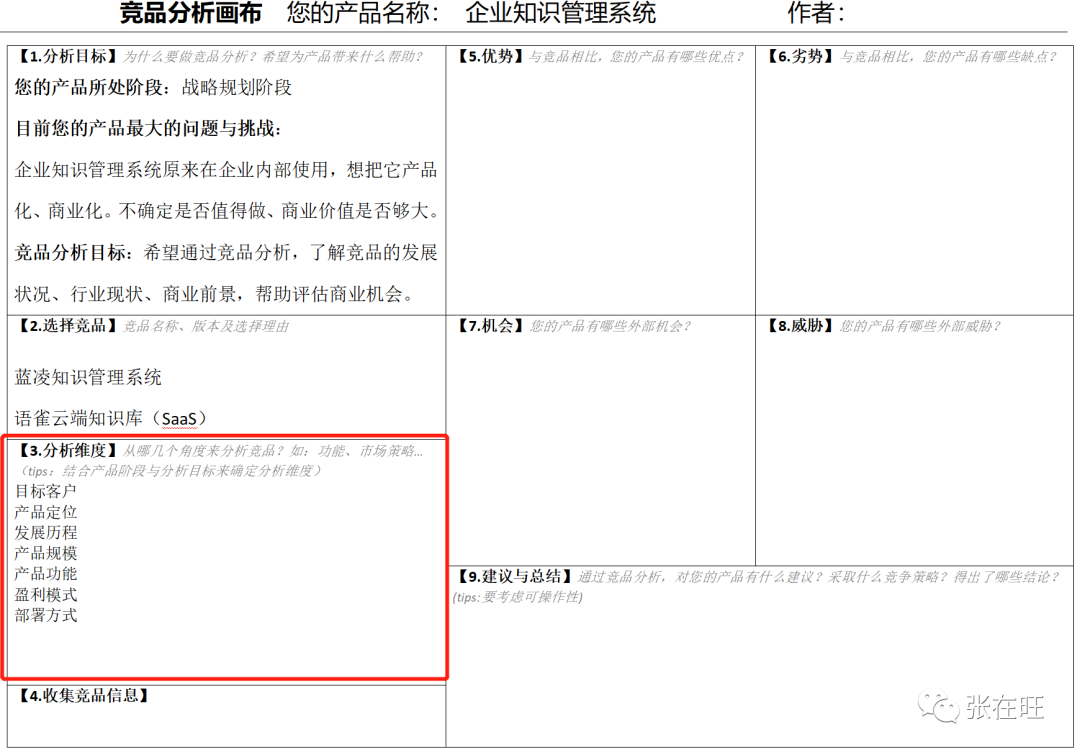 数字母版制作招聘（如何用一页纸做B端竞品分析）