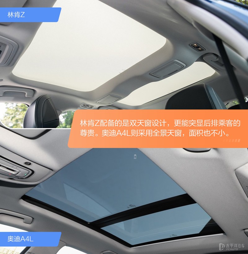 年轻新贵硬刚传统劲旅 林肯Z与奥迪A4L该怎么选?