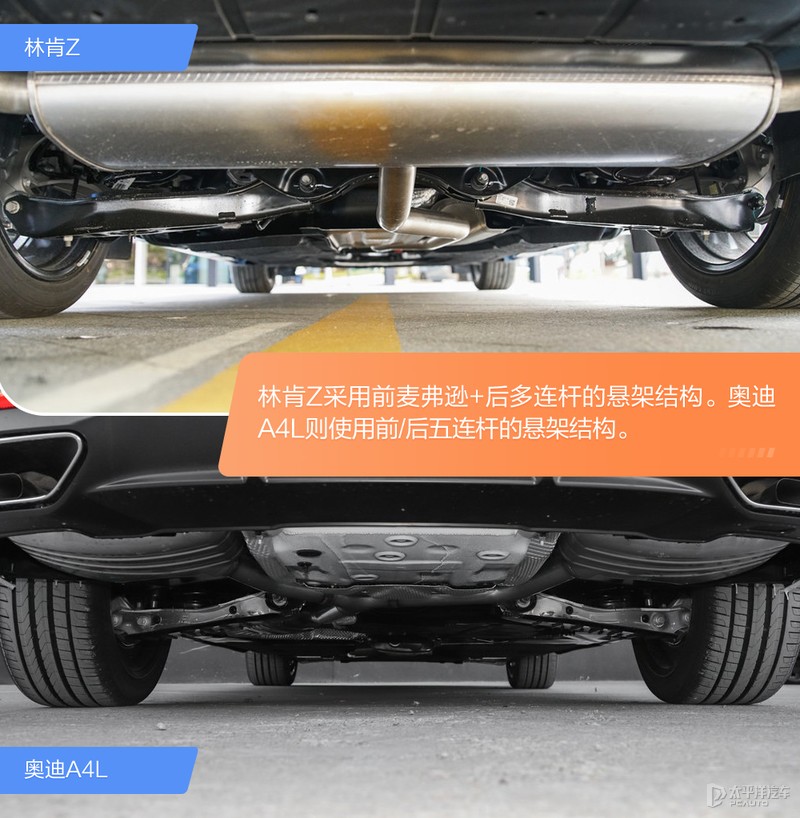 年轻新贵硬刚传统劲旅 林肯Z与奥迪A4L该怎么选?