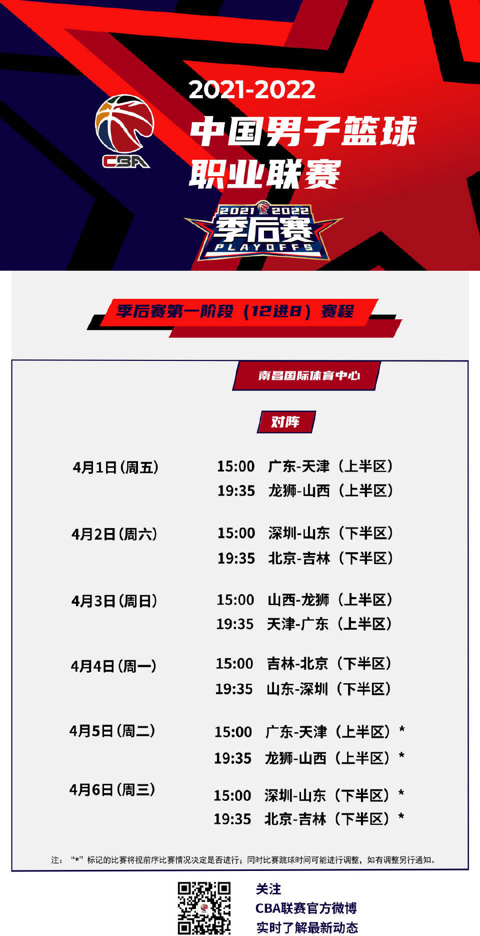 CBA季后赛赛程表排列（CBA季后赛第一阶段赛程出炉，山东高速男篮4月2日迎战深圳）-趣拿体育