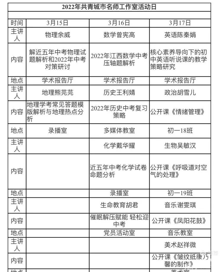 共青城市中学名师工作室活动!奋楫扬帆正当时(图1)