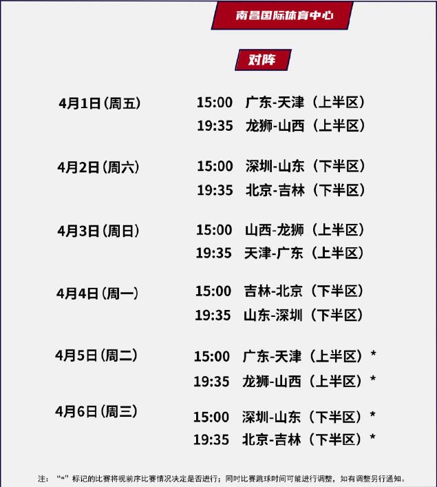中国男篮赛程2021赛程表(CBA季后赛4个阶段赛制“3357”，12进8赛程公布)