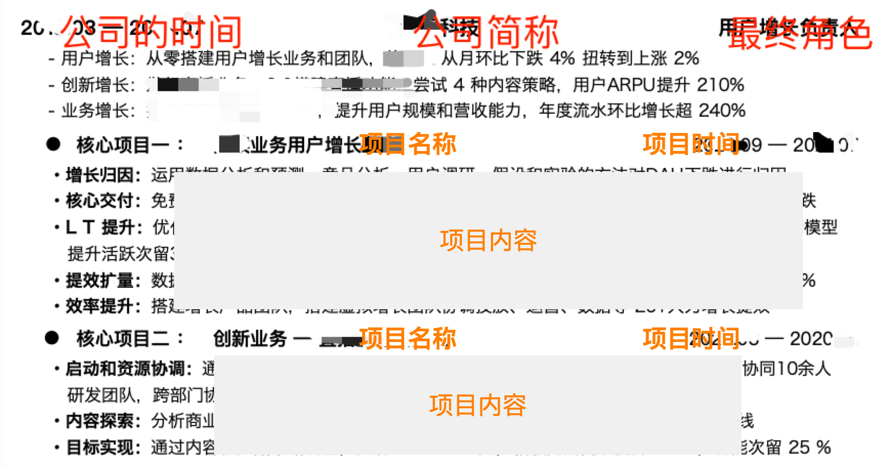 互联网打工人求职攻略「简历篇」——十年职场，千场面试