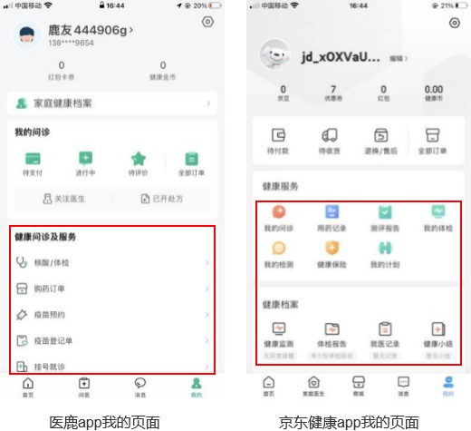 医鹿(阿里健康)VS京东健康,电商巨头另一赛道的比拼