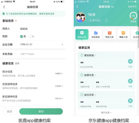 医鹿(阿里健康)VS京东健康,电商巨头另一赛道的比拼