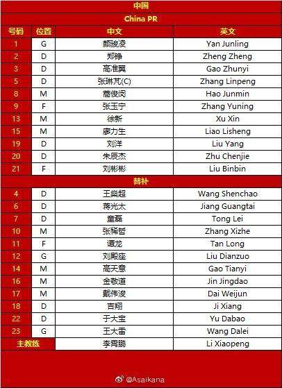 戴伟浚蒋光太替补（国足vs沙特首发出炉！蒿俊闵、刘彬彬首发，戴伟浚、蒋光太替补）-趣拿体育