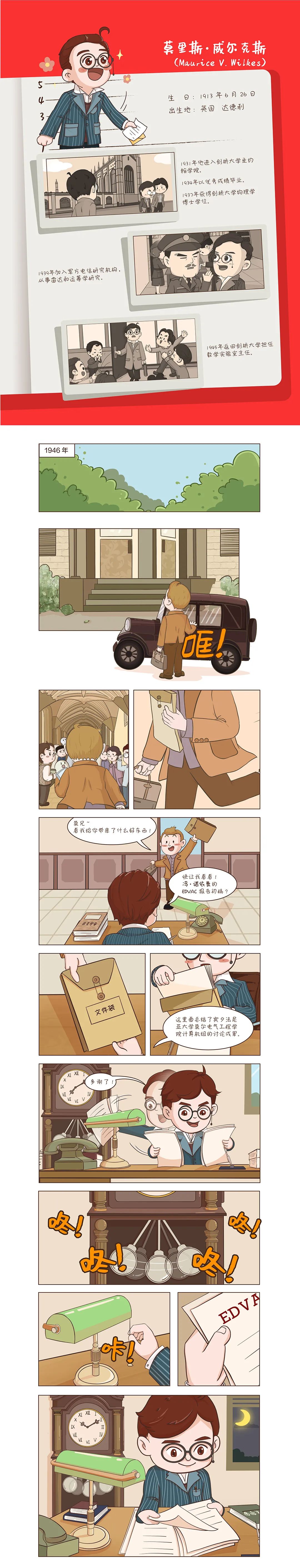 第一台存储程序式电子计算机EDSAC诞生背后的故事丨图灵宇宙