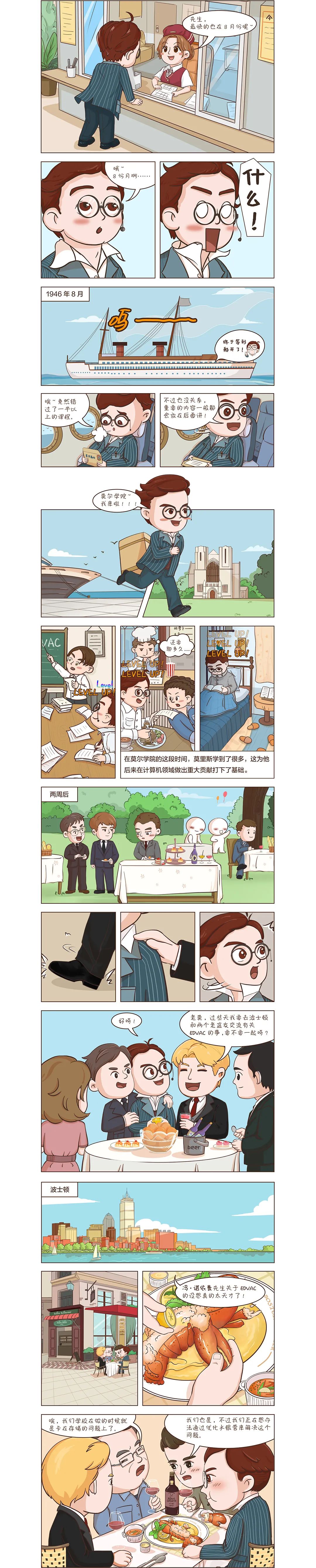 第一台存储程序式电子计算机EDSAC诞生背后的故事丨图灵宇宙