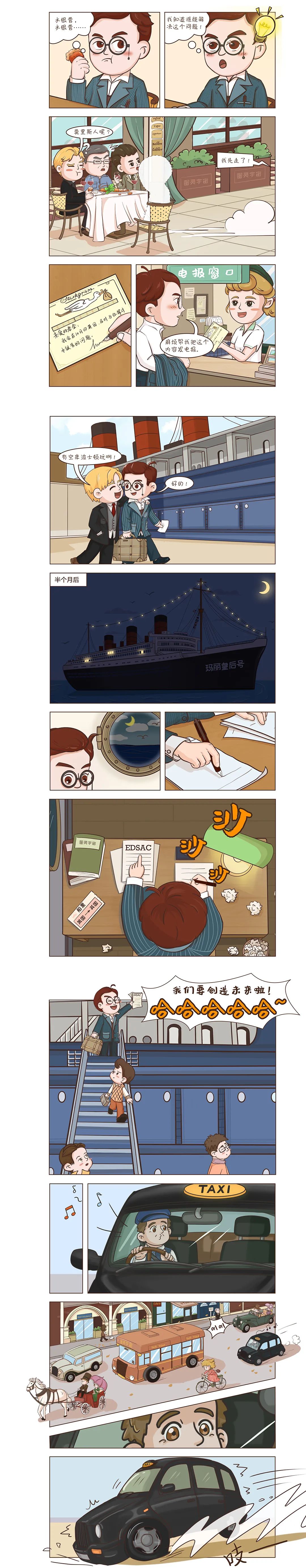 第一台存储程序式电子计算机EDSAC诞生背后的故事丨图灵宇宙