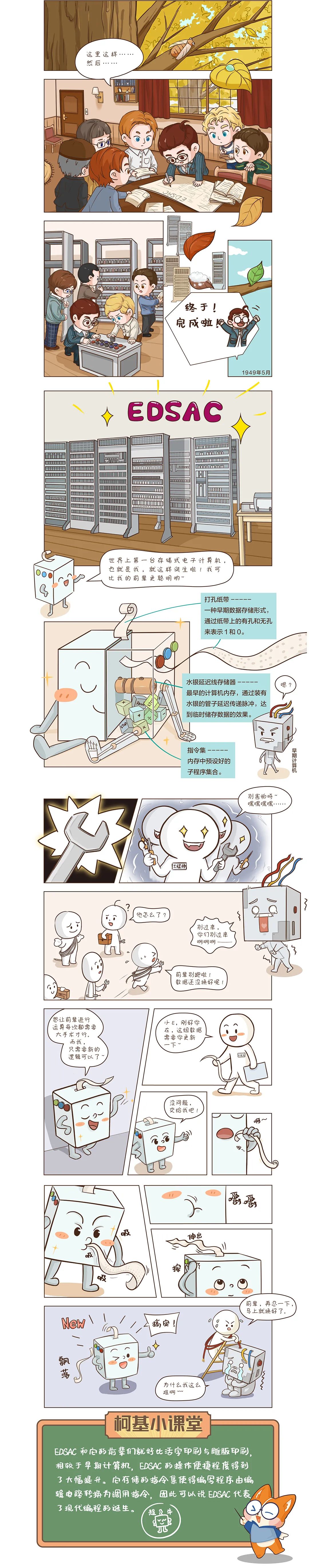 第一台存储程序式电子计算机EDSAC诞生背后的故事丨图灵宇宙