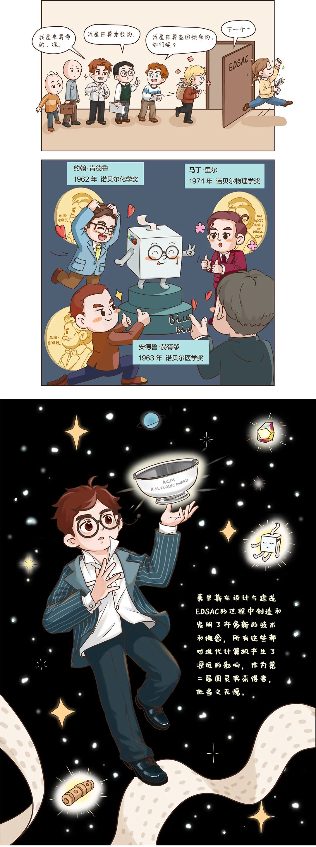 第一台存储程序式电子计算机EDSAC诞生背后的故事丨图灵宇宙