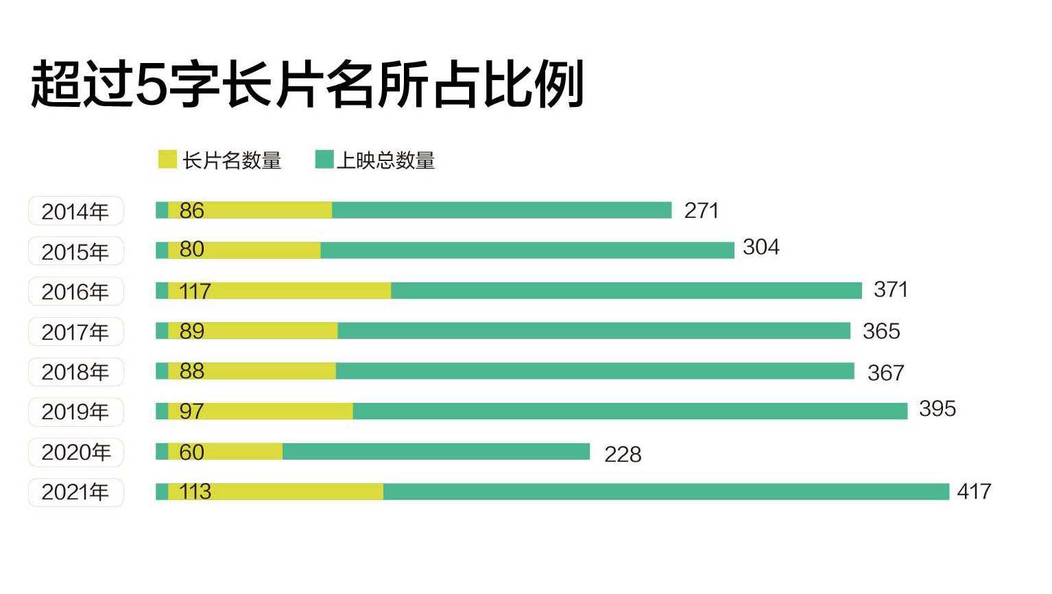 爱的故事上集歌词谐音（爱的故事上集歌词谐音完整版）-第4张图片-巴山号