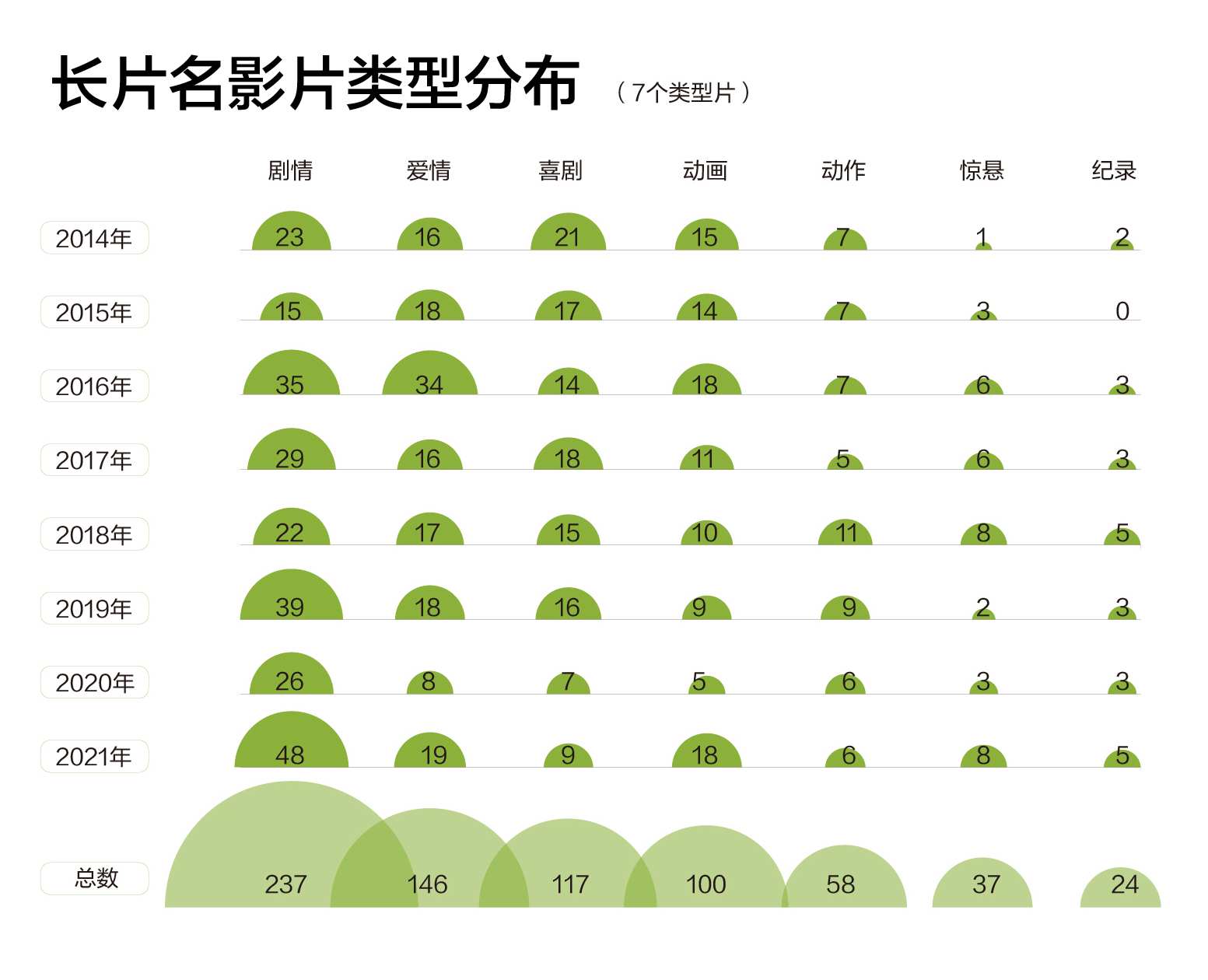 爱的故事上集歌词谐音（爱的故事上集歌词谐音完整版）-第6张图片-巴山号