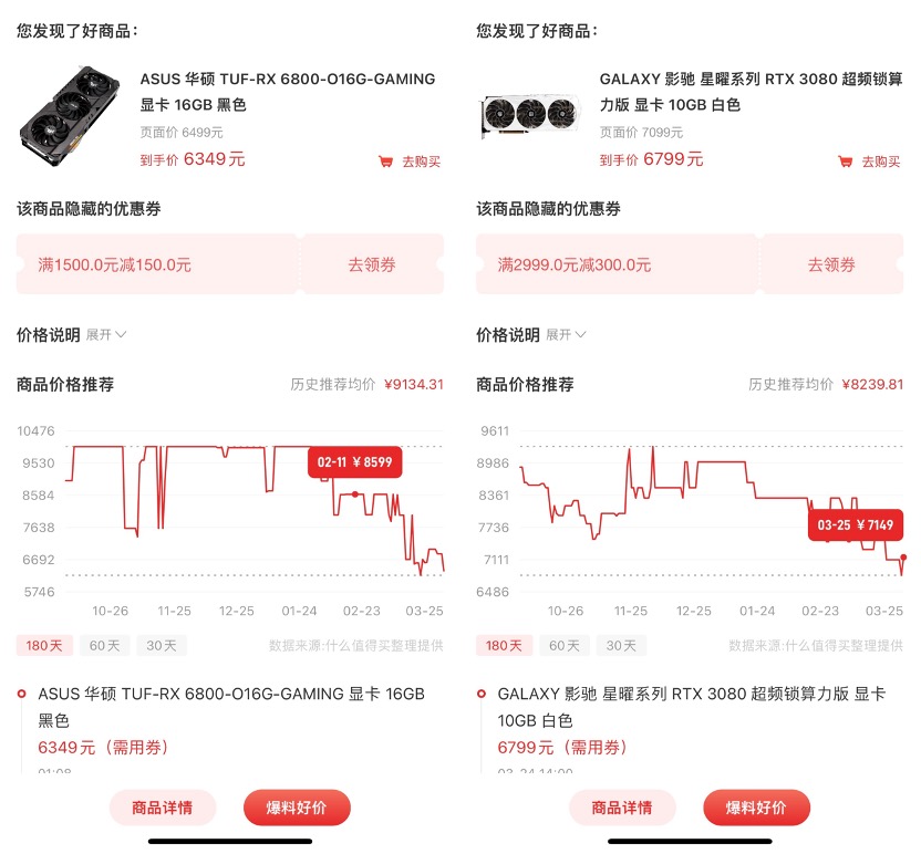 显卡价格全面暴跌：“挖矿”退潮之外 两大因素不容忽视｜一线