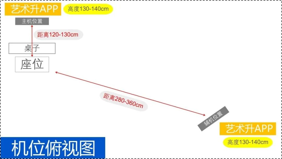 西安美术学院2022年研究生招生复试录取工作方案正式公布！