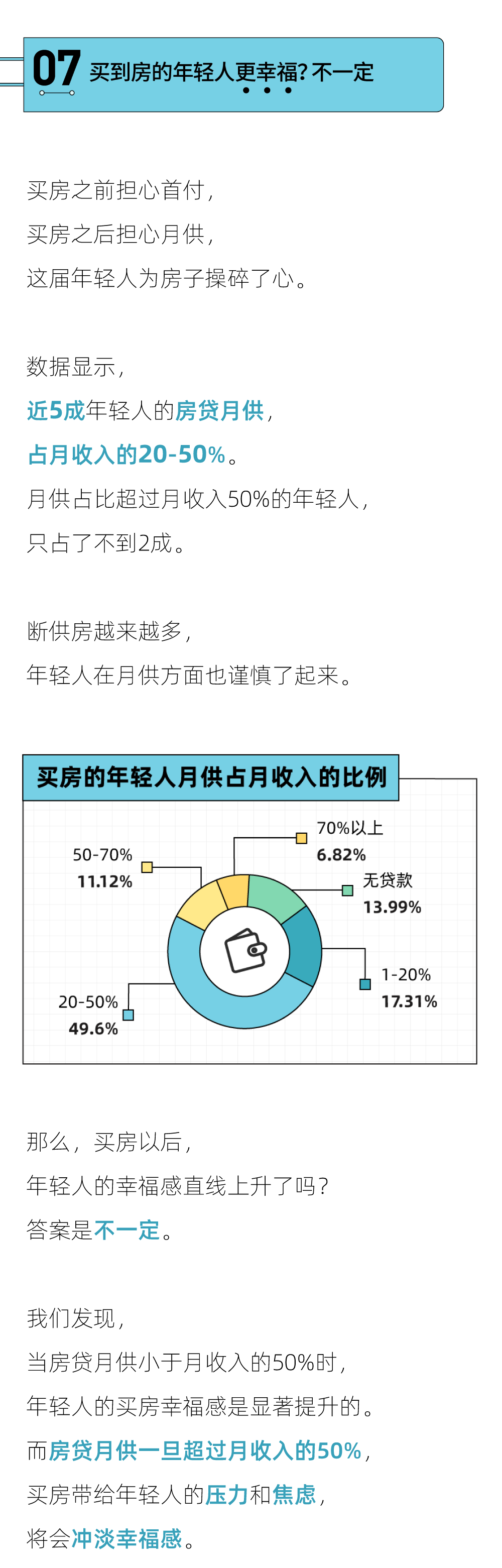 2022年轻人买房报告：“30岁买房”的梦想，六成90后没能实现