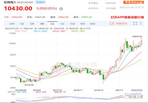 九州风神涉嫌虚假陈述，隐瞒原材料价格上涨事实，持续盈利能力存重大不确定性，中介机构执业质量问题严重