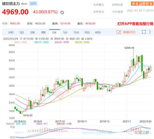 九州风神涉嫌虚假陈述，隐瞒原材料价格上涨事实，持续盈利能力存重大不确定性，中介机构执业质量问题严重