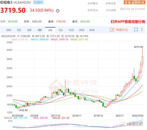 九州风神涉嫌虚假陈述，隐瞒原材料价格上涨事实，持续盈利能力存重大不确定性，中介机构执业质量问题严重